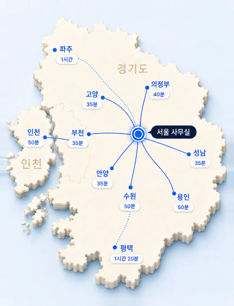 서울 사무실을 중심으로 경기·인천 주요 도시의 서비스 이동 시간을 표시한 지도